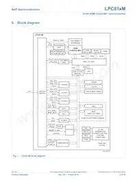 LPC812M101JD20J數據表 頁面 5