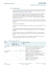 LPC812M101JD20J Datasheet Pagina 8