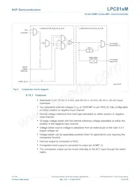 LPC812M101JD20J數據表 頁面 23