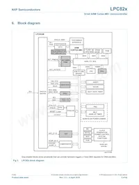 LPC824M201JHI33Y Datasheet Pagina 5