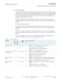 LPC824M201JHI33Y Datasheet Pagina 7