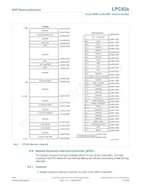 LPC824M201JHI33Y Datenblatt Seite 13