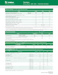 MAC4DSM-1G Datasheet Pagina 2