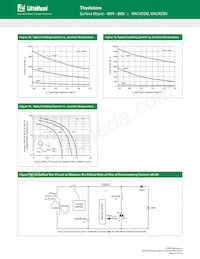 MAC4DSM-1G Datasheet Pagina 6