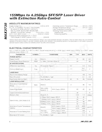 MAX3738ETG+TG05 Datasheet Pagina 2