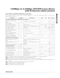 MAX3738ETG+TG05 Datasheet Page 3