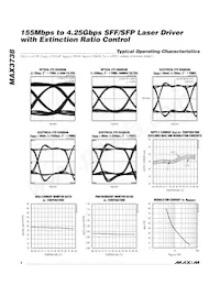 MAX3738ETG+TG05 Datasheet Pagina 4