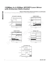 MAX3738ETG+TG05 Datasheet Pagina 6