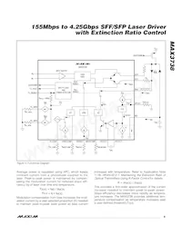 MAX3738ETG+TG05 Datasheet Pagina 9