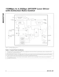 MAX3738ETG+TG05 Datasheet Pagina 10