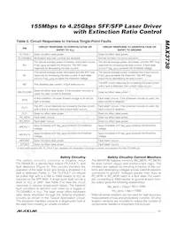 MAX3738ETG+TG05 Datasheet Page 11