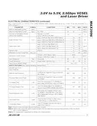 MAX3996CTP+TG05 Datasheet Pagina 3