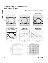 MAX3996CTP+TG05 Datasheet Pagina 4