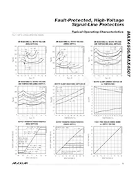 MAX4506ESA+T Datasheet Page 5