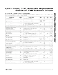 MAX9665ETP+ Datasheet Pagina 3