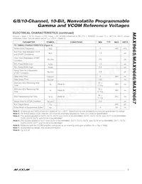 MAX9665ETP+ Datasheet Pagina 5