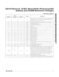 MAX9665ETP+ Datasheet Pagina 9