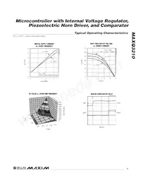 MAXQ3210-EMX+ Datasheet Pagina 5