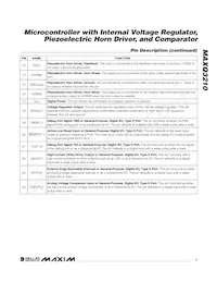 MAXQ3210-EMX+ Datasheet Pagina 7