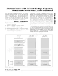 MAXQ3210-EMX+ Datasheet Pagina 9