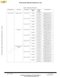 MC68332GVEH20 Datasheet Page 2