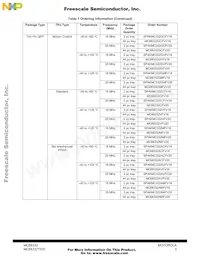 MC68332GVEH20 Datasheet Pagina 3