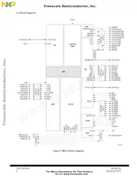 MC68332GVEH20 Datasheet Page 6