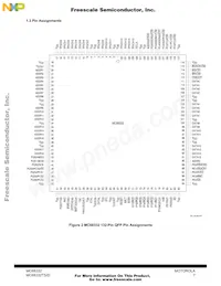 MC68332GVEH20 Datasheet Pagina 7