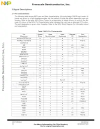 MC68332GVEH20 Datasheet Page 10