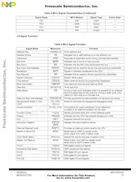 MC68332GVEH20 Datenblatt Seite 13