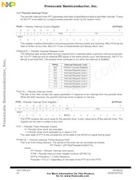 MC68332GVEH20 Datenblatt Seite 22