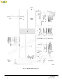 MC68334GCEH20數據表 頁面 4