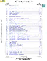 MC68F375MZP33R2 Datenblatt Seite 23