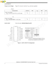 MC908JB12JDWE Datasheet Pagina 2