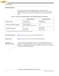 MC908JB12JDWE Datasheet Pagina 4