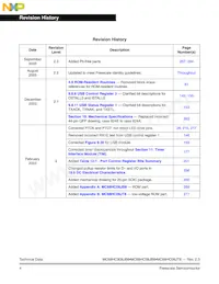 MC908JB8JDWER Datasheet Pagina 4