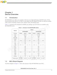 MC9S08JM60CLDR數據表 頁面 19