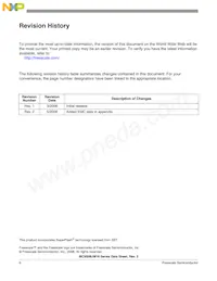 MC9S08JM8CGT Datasheet Pagina 8