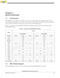 MC9S08JM8CGT Datasheet Pagina 21