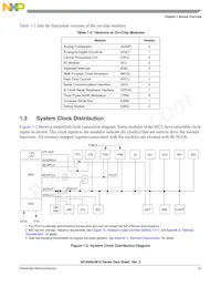 MC9S08JM8CGT數據表 頁面 23