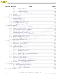 MC9S08LC36LH數據表 頁面 20