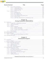 MC9S08LC36LH數據表 頁面 21