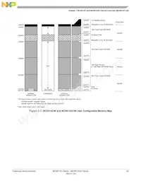 MC9S12GC16VFAE Datasheet Page 23