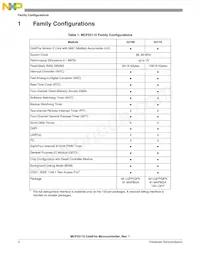 MCF52110CVM80J Datasheet Pagina 3