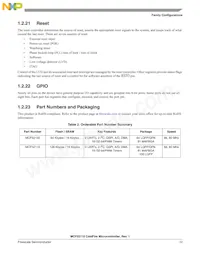 MCF52110CVM80J Datenblatt Seite 12