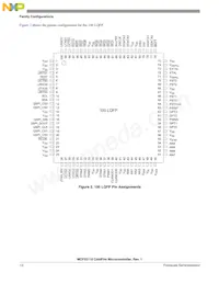 MCF52110CVM80J數據表 頁面 13