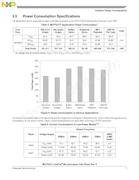 MCF52277CVM160J Datasheet Pagina 7