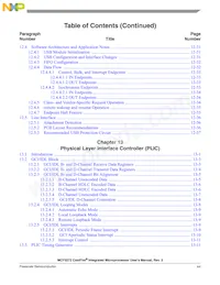 MCF5272VM66J Datasheet Pagina 21