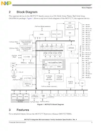 MCF5275LCVM166J Datasheet Page 3