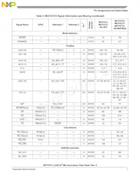 MCF5373LCVM240J數據表 頁面 7